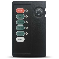 Анальная пробка с электростимуляцией Kanikule